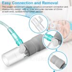 Oxygen Enrichment Connector for CPAP Machines (Universal) - Image 2