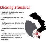 Dechoker Anti-Choking Device - Image 5